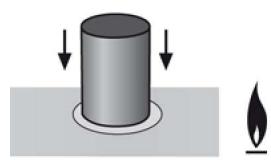 BOSCH PCQ 715 B80E - Interruptor principal / Bloqueo de la plac de cocccion (Main Switch) - 2