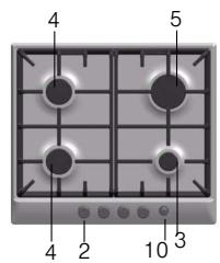 BOSCH PCQ 715 B80E - O seu novo aparelho - 4