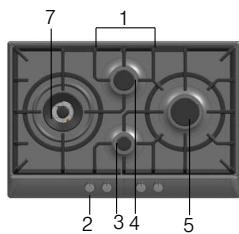 BOSCH PCQ 715 B80E - Il suo nuovo apparecchio - 7