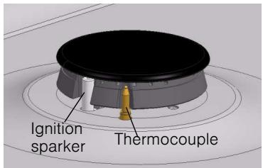 BOSCH PCQ 715 B80E - Safety system - 1