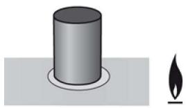 BOSCH PCQ 715 B80E - Niveaux de chauffe - 10