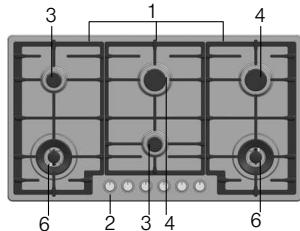 BOSCH PCQ 715 B80E - Your new appliance - 10