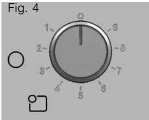 BOSCH PCQ 715 B80E - Placas electricas com regulator contnio de energia - 1