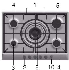 BOSCH PCQ 715 B80E - Il suo nuovo apparecchio - 6