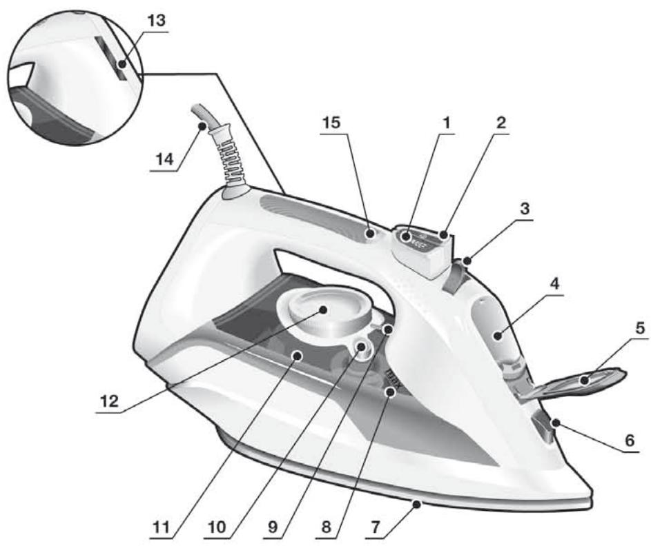 BOSCH SENSIXX DA50 - 10