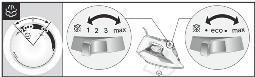 BOSCH SENSIXX DA50 - 5