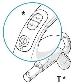 AEG LX9-3-MG - OVERVIEW OF THE PRODUCT - 5