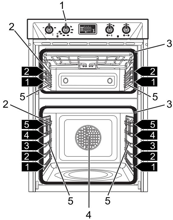 SMEG DOSF6920N1 - General Description - 1