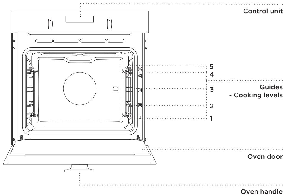 GORENJE BOP747ST - BEFORE CONNECTING THE APPLIANCE - 2