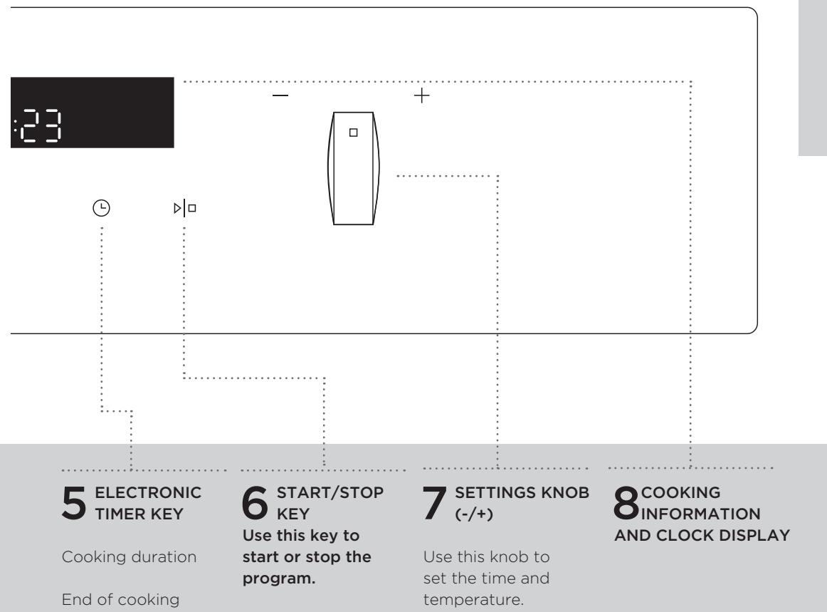 GORENJE BOP747ST - (DEPENDING ON THE MODEL) - 2