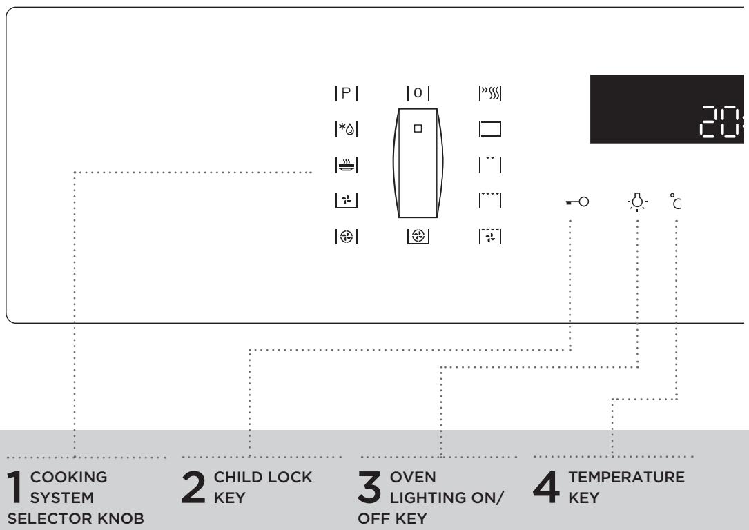 GORENJE BOP747ST - (DEPENDING ON THE MODEL) - 1