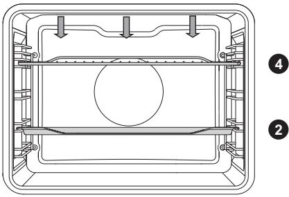 GORENJE BOP747ST - Baking pastry - 2