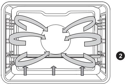 GORENJE BOP747ST - Baking pastry - 5