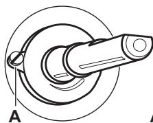 FAURE FCM6565PXA - Réglage du niveau de gaz minimal du brûleur de la table de cuisson - 1