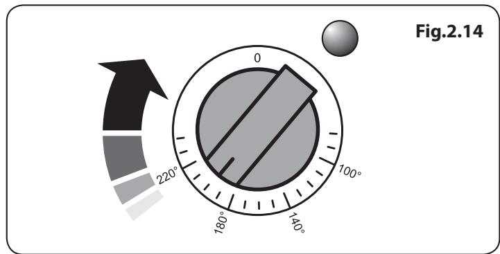 FALCON MODERN PROFESSIONAL+ 100 INDUCTION - Éclairage de façade (Hi-Lite seulement) - 2