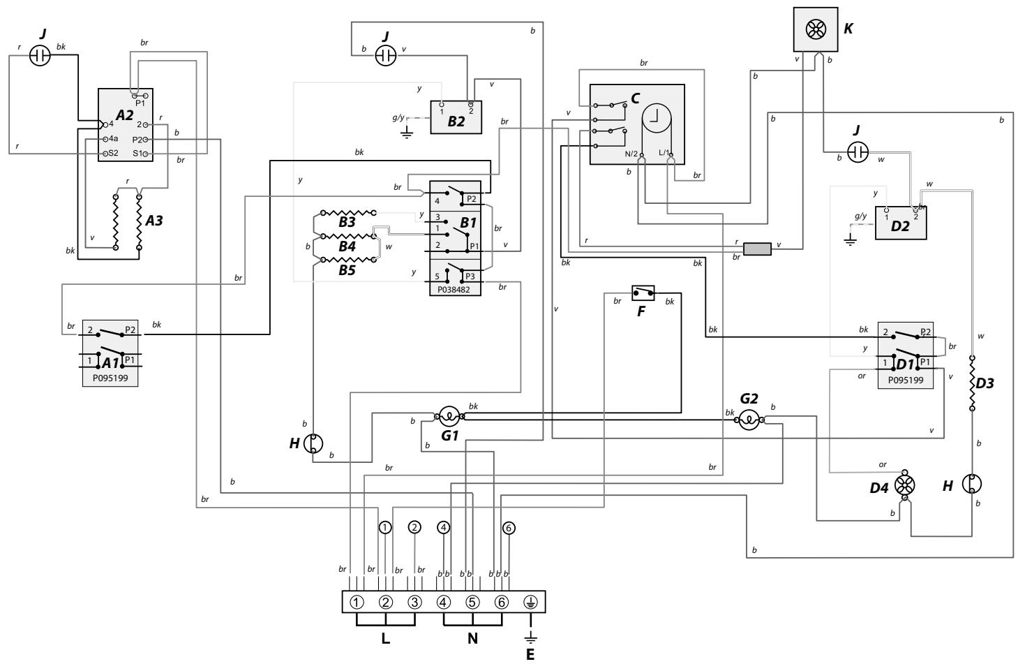 FALCON MODERN PROFESSIONAL+ 100 INDUCTION - Légende - 1