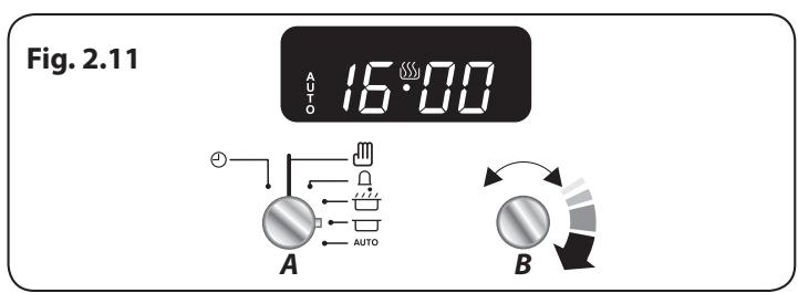 FALCON MODERN PROFESSIONAL+ 100 INDUCTION - Conseil - 7