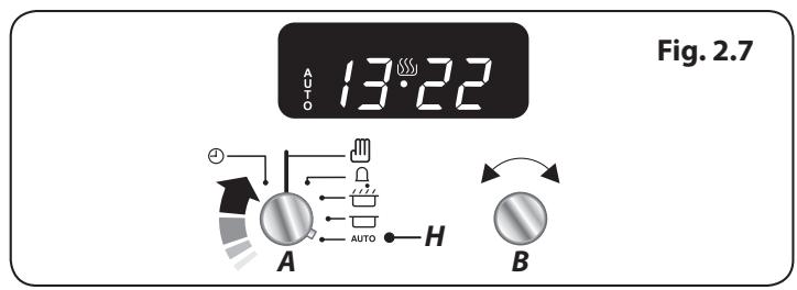 FALCON MODERN PROFESSIONAL+ 100 INDUCTION - Conseil - 3