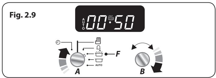 FALCON MODERN PROFESSIONAL+ 100 INDUCTION - Conseil - 5