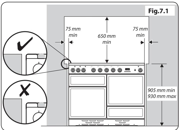 FALCON MODERN PROFESSIONAL+ 100 INDUCTION - Déplacement de la cuisinière - 3