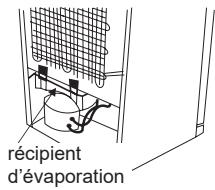 AEG-ELECTROLUX RCB736D3MX  -  RCB736D5MB -  RCB736D5MX - Décongélation - 1