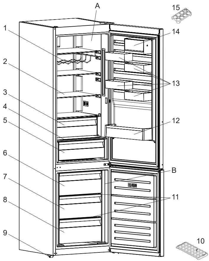 AEG-ELECTROLUX RCB736D3MX  -  RCB736D5MB -  RCB736D5MX - Conseils pour économiser l'énergie - 1