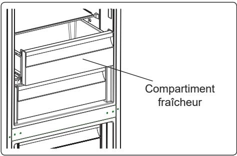 AEG-ELECTROLUX RCB736D3MX  -  RCB736D5MB -  RCB736D5MX - Retrait du compartiment refroidisseur: - 1