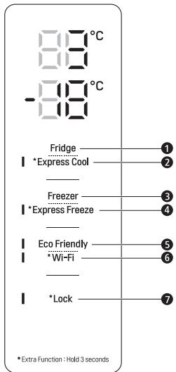 LG GBB567PZCMB - GBB567PZCZB - Control Panel Units and Functions - 1