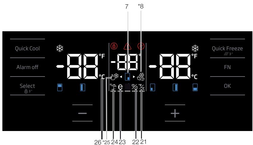 GRUNDIG GQN21235XN - Panel wskaźników - 2