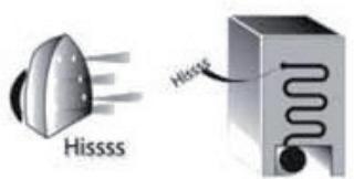 WHIRLPOOL WT70I832X - ФУHKLIOHYBAHHA - 1