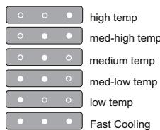 WHIRLPOOL WT70I832X - TEMPERATURE SETTING - 1