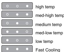 WHIRLPOOL WT70I832X - YCTAHOBKA TEMINEPATYPbI - 1