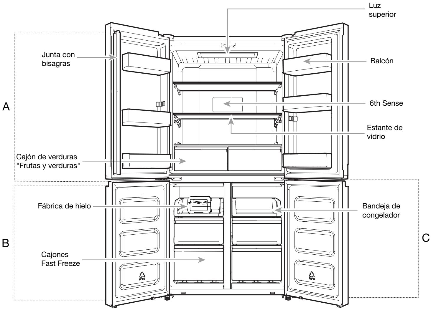 WHIRLPOOL WQ9 E1L - ADVERTENCIA - 2