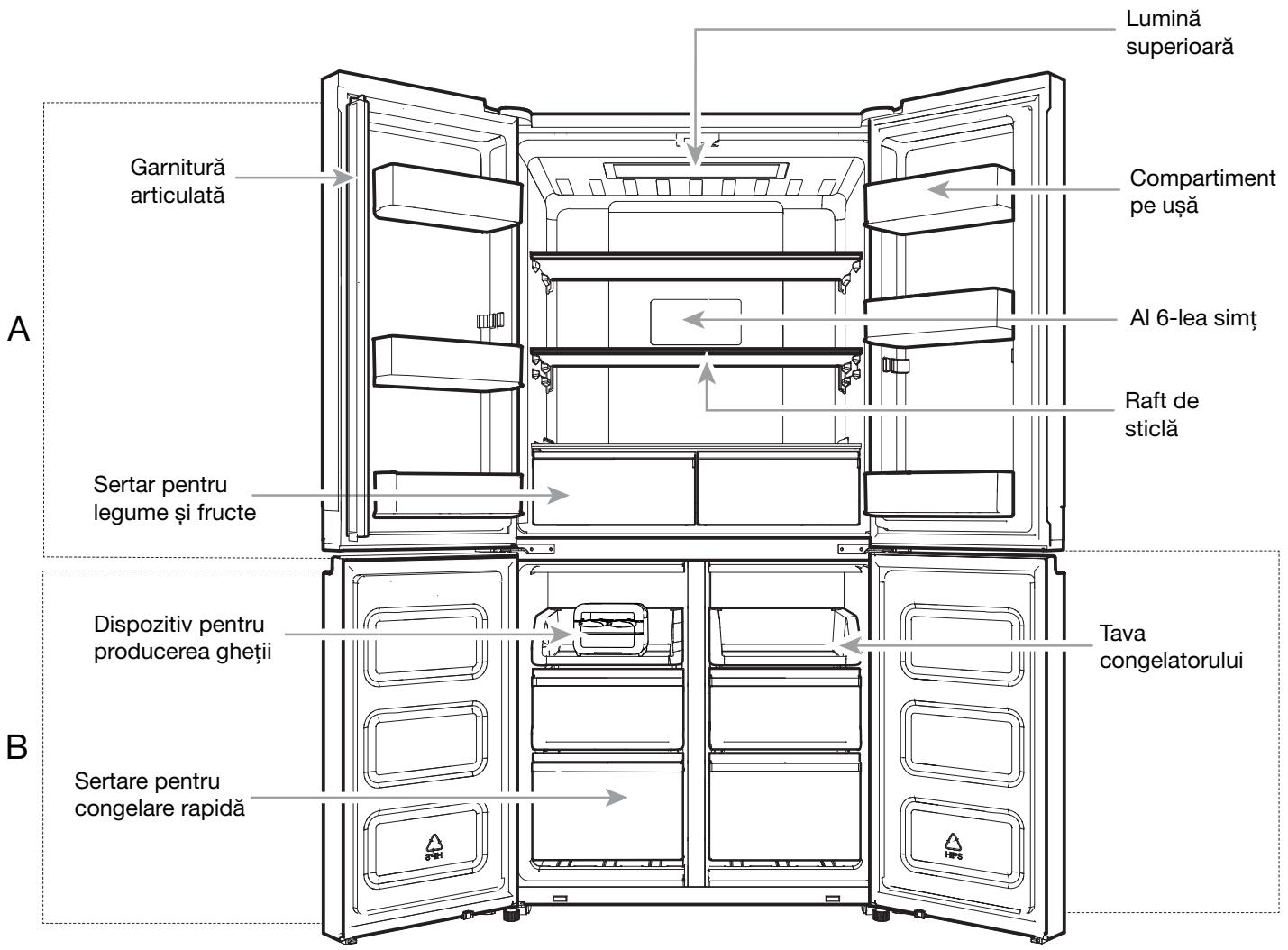 WHIRLPOOL WQ9 E1L - Informati importante pe care trebuie să le cunoșțeti despree eliminarea agentilor refrigeranti: - 1