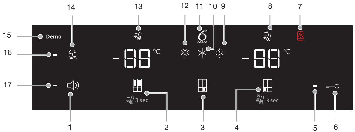 WHIRLPOOL WQ9 E1L - Uso dei comandi - 1
