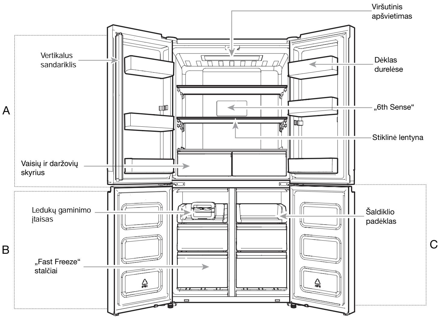 WHIRLPOOL WQ9 E1L - Svarbi informacija, kurią reikiaŽinoti apie šaltnešio šalinima: - 1