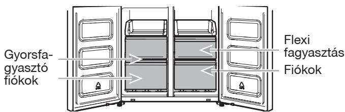 WHIRLPOOL WQ9 E1L - Hütószekrény balkonok - 3