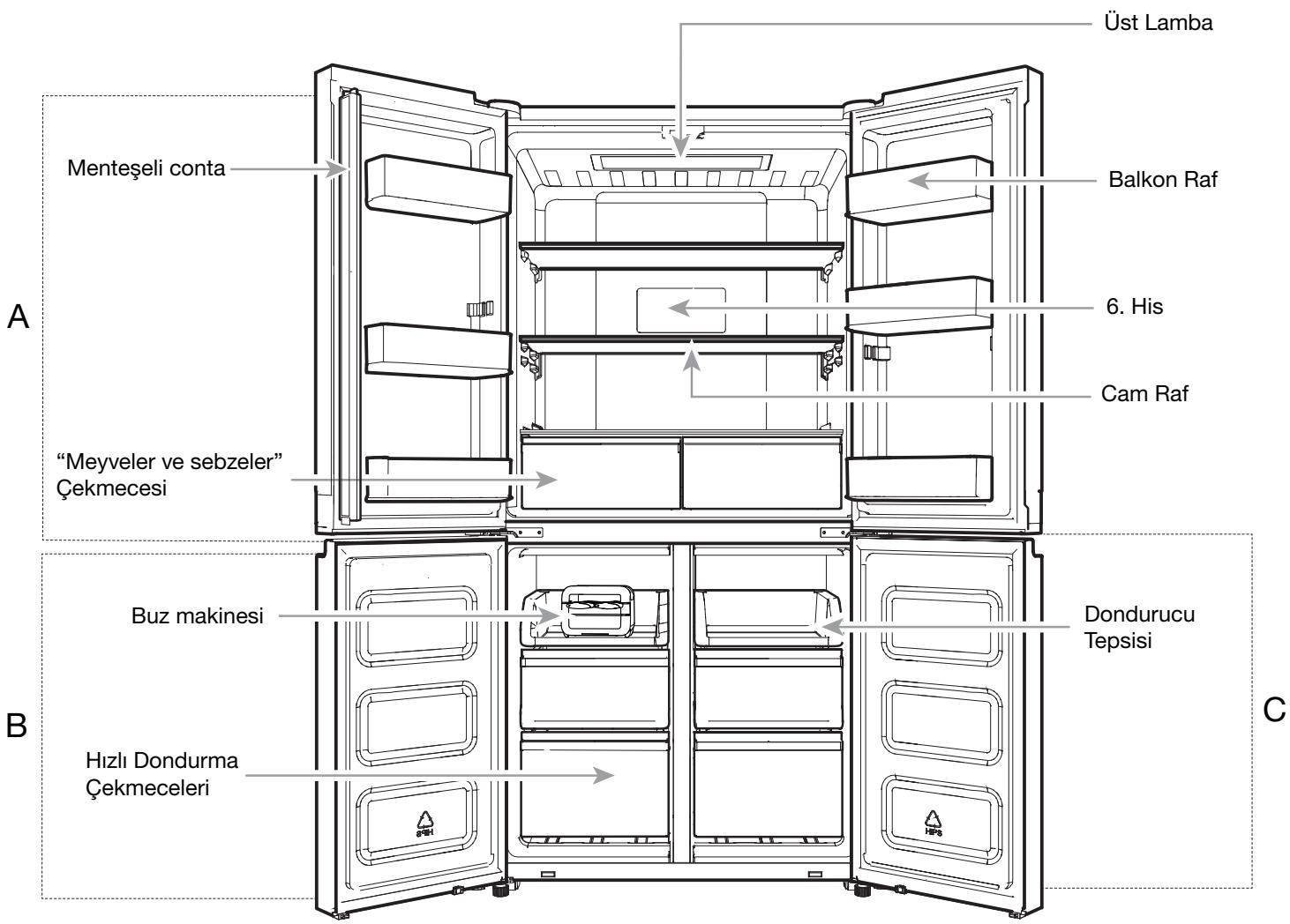WHIRLPOOL WQ9 E1L - Sogutucu maddelerin imhası hakkinda bilmeniz gereken onemli bilgiler: - 1