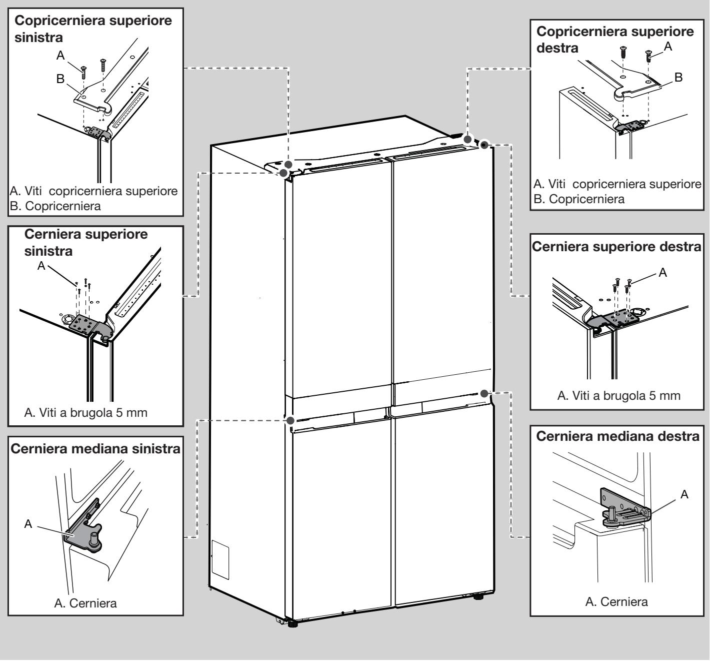 WHIRLPOOL WQ9 E1L - AVVERTENZA - 1