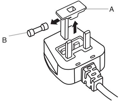 WHIRLPOOL WQ9 E1L - Výmena poistky - 1