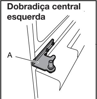 WHIRLPOOL WQ9 E1L - AVISO - 3