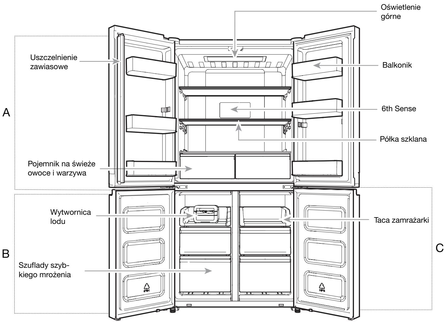 WHIRLPOOL WQ9 E1L - Wañne informacje dotycză usuwania czynnikuw chłodniczych: - 1