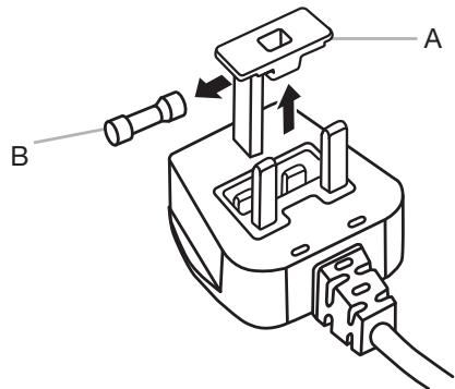 WHIRLPOOL WQ9 E1L - AvtikataoTaon aopaaIwv - 1
