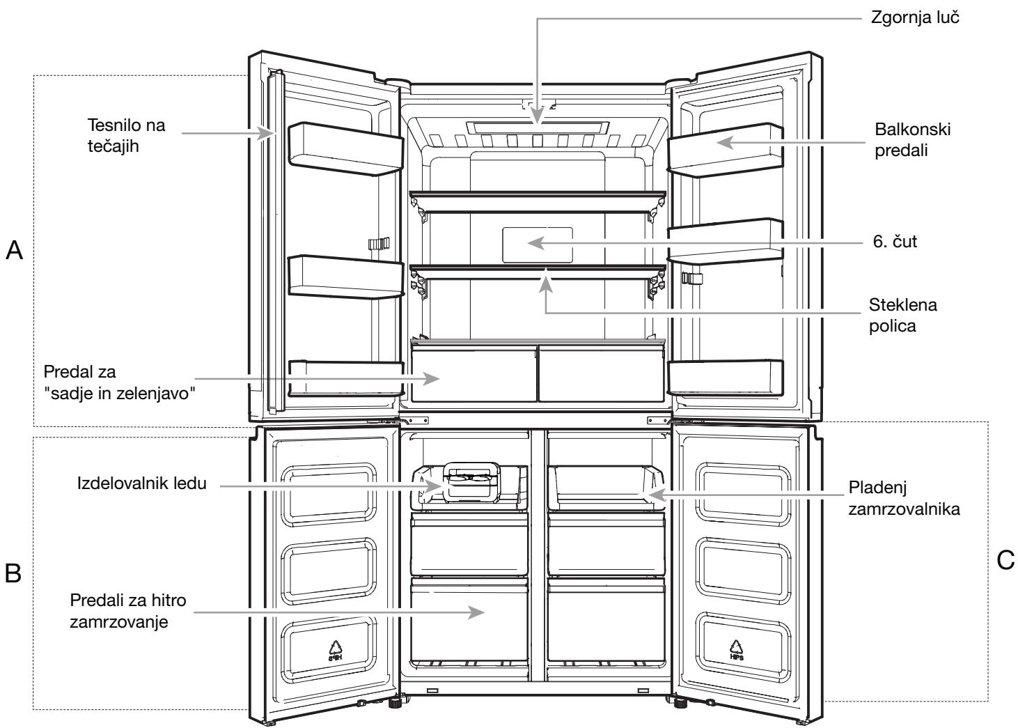 WHIRLPOOL WQ9 E1L - Pomembna informacija o odstranjevanju hladilnih sredstev: - 1