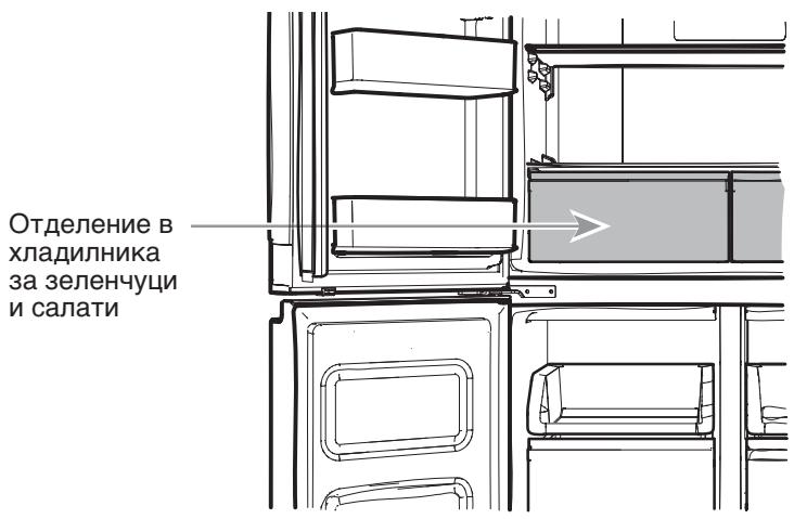WHIRLPOOL WQ9 E1L - 3a cBaJIaHe n noCTaBHa He ha paΦTobTe: - 1