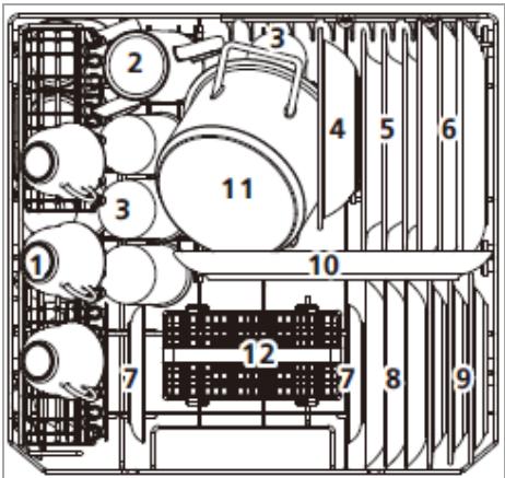 BOMANN TSG 7404 - Loading acc. EN60436 - 1