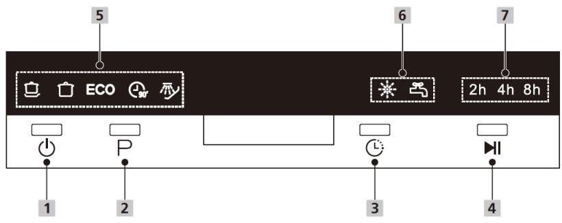 BOMANN TSG 7404 - General information! - 1