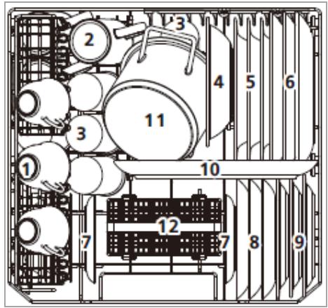 BOMANN TSG 7404 - Volgens EN60436 - 1