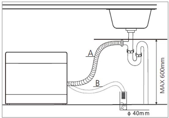 BOMANN TSG 7404 - UPOZORNENIE: - 1