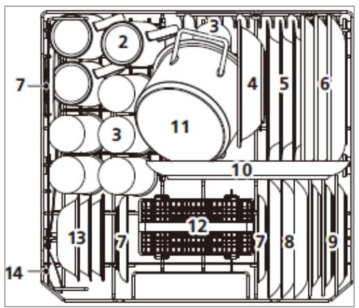 BOMANN TSG 7404 - Podle EN60436 - 2
